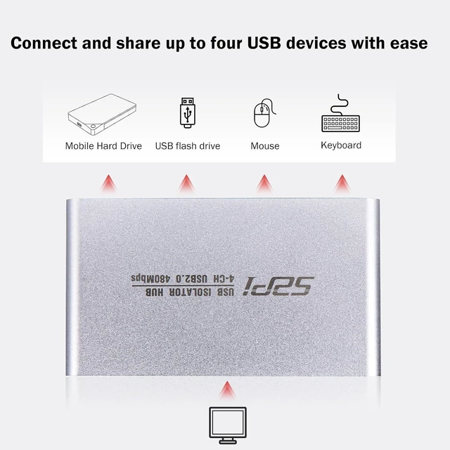 Alt view image 6 of 7 - GeeekPi USB Digital Isolation Hub, 4-Port USB 2.0, High-Speed 480Mbps, 3.75kV RMS Protection, Bidirectional Data Transfer