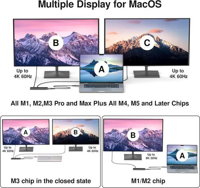 Alt view image 6 of 7 - USB 4 Hub 8-in-1 Pro Series: Dual 4K 60Hz/8K Display, 7X USB-C Ports (3X USB4, 4X 10Gbps Data), 100W PD - Thunderbolt 3/4 Dock for MacBook Pro/Air M1/M2/M3, Windows, Chromebook