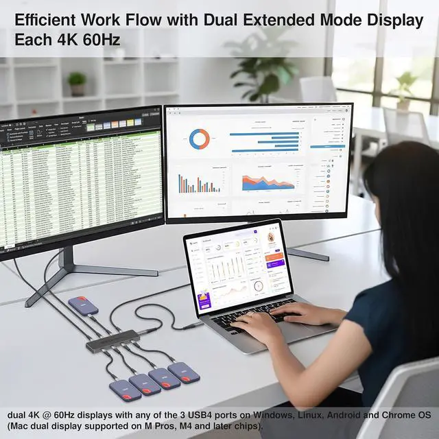 Alt view image 4 of 7 - USB 4 Hub 8-in-1 Pro Series: Dual 4K 60Hz/8K Display, 7X USB-C Ports (3X USB4, 4X 10Gbps Data), 100W PD - Thunderbolt 3/4 Dock for MacBook Pro/Air M1/M2/M3, Windows, Chromebook