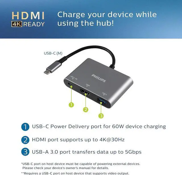 Alt view image 3 of 6 - Philips USB C Hub to Multiport Adapter, 3 in 1 Power Pass Through, HDMI 4k@30Hz, 60W USB C Charging Port, 5Gbps USB 3.0 Port for MacBook Pro, MacBook Air, UCB C Laptop Docking Station, DLK9220C/27