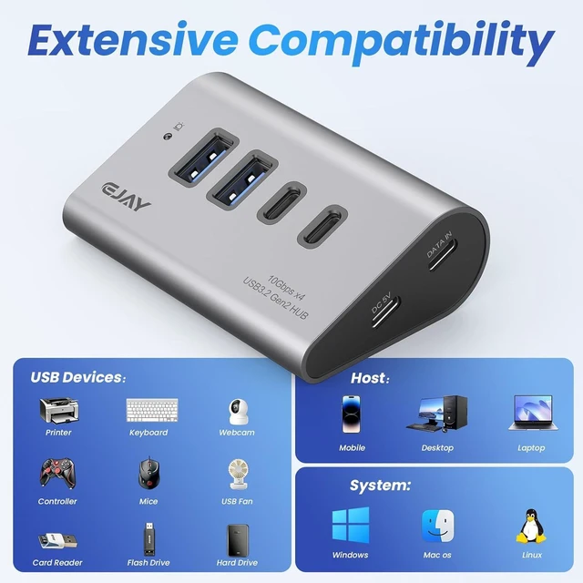 Alt view image 5 of 5 - EJAY 10Gbps USB 3.2 Hub, 4-Port USB C/A Splitter for SSD,Laptop,PC,Mac | Aluminum,23° Ergonomic,Extra Power Supply Port,Stable Data Transmission,Dual Cable