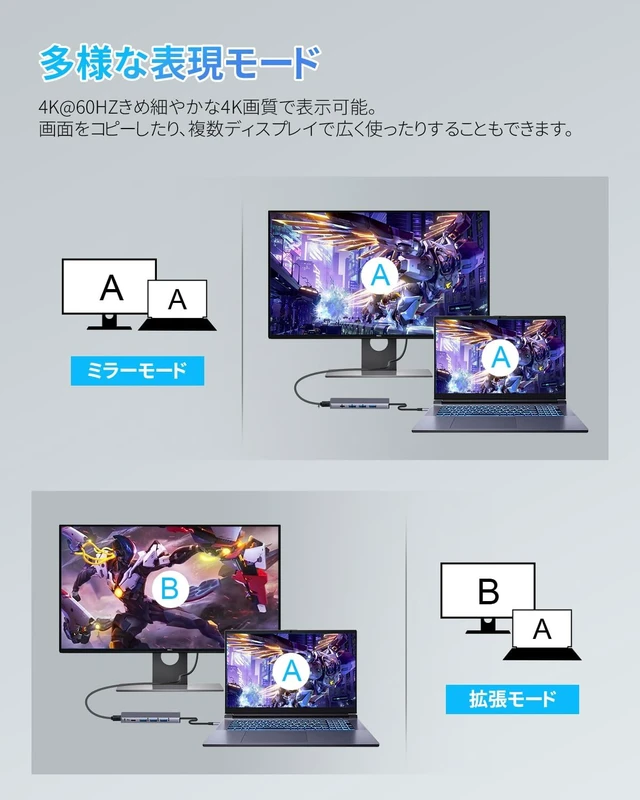 Alt view image 3 of 6 - VVG USB-C HDMI 5 in 1 Hub, 4K 60Hz Output, Type-C 100W PD Rapid Charging, 1 x USB 3.0 + 2 x USB 2.0 Ports, 5 Gbps Ultra Fast Data Transfer, Slim Hub USB 4, Thunderbolt 3, 4, Window, MacOS, Linux, IOS