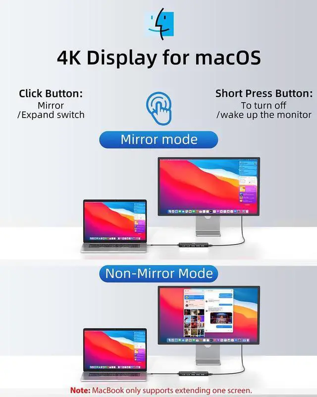Alt view image 4 of 7 - LIONWEI USB C Docking Station Dual Monitor 13 in 1 USB Hub, Triple Display, 8 USB C/A Ports, Ethernet, Audio, Laptop Dock for MacBook,Dell,HP,Lenovo,Surface