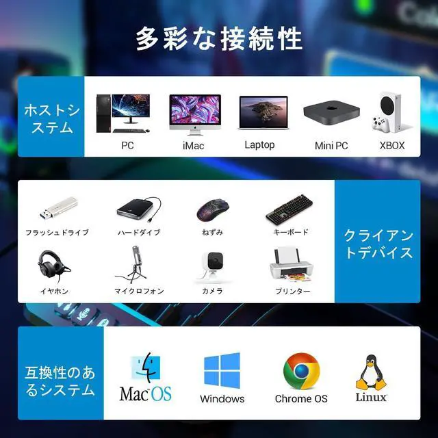 Alt view image 6 of 7 - USB 3.0 Hub, atolla USB Hub with Power Supply, 5Gbps High Speed Transmission, 6 x USB 3.0 Ports + 18W Rapid Charging Port, USB HUB with Independent Icon Switch for Easy Cable Identification, USB Hub