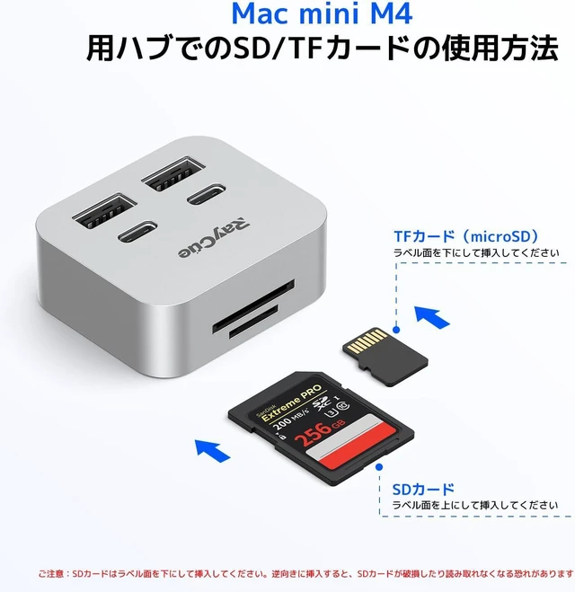Alt view image 6 of 7 - Mac Mini M4 Compatible, Ultra Lightweight, 35g USB-C Hub