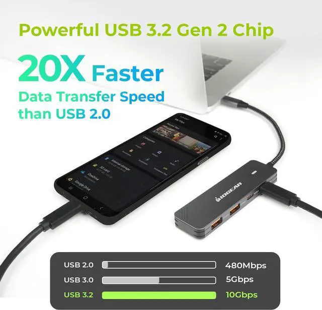Alt view image 4 of 7 - IOGEAR 4 Port USB-C Gen 2 hub, 10 Gbps, Dual USB-A and USB-C Ports, Fast Data Only Transfers, Compact, Braided Cable, MacBook, Windows, GUH3C410