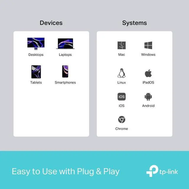 Alt view image 4 of 7 - TP-Link UH3020C USB C Hub PD100W, 4K 60Hz HDMI, 5Gbps USB-A 3.0, Plug & Play, Compatible with Mac OS, Windows, Linux, iPadOS, iOS, Android, ChromeOS, Nintendo