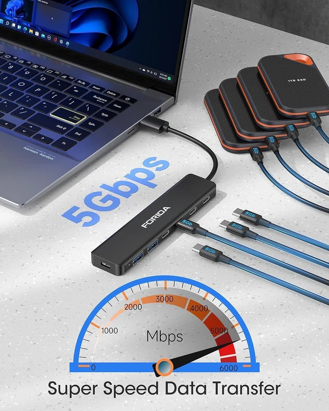 Alt view image 4 of 7 - FORIDA USB 3.0 Hub to USBA, 7 in 1 USB Splitter with Ultra-Slim 4 USB C Multiport Expander Adapter for Laptop, 5V /3A Type-C Port & 20cm Extension Cable for Desktop and More Multiple Devices
