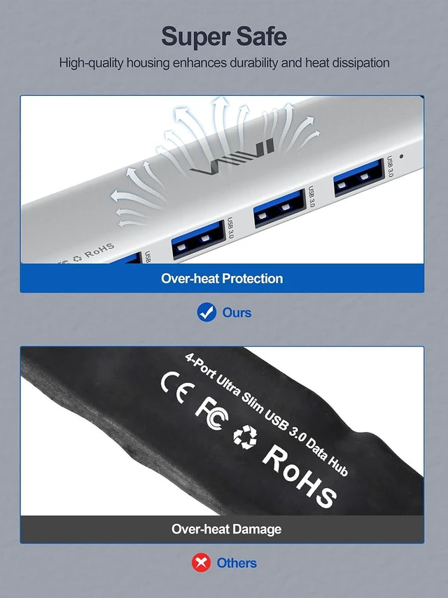 Alt view image 5 of 7 - USB 3.0 Hub,4 Port USB Splitter Extender Portable Adapter Multiport Data Hub for Laptop,Xbox,Flash Drive,HDD,Console,Camera,Keyborad,Mouse Windows,Mac OS PC,Not Designed to Charge Devices-Silver