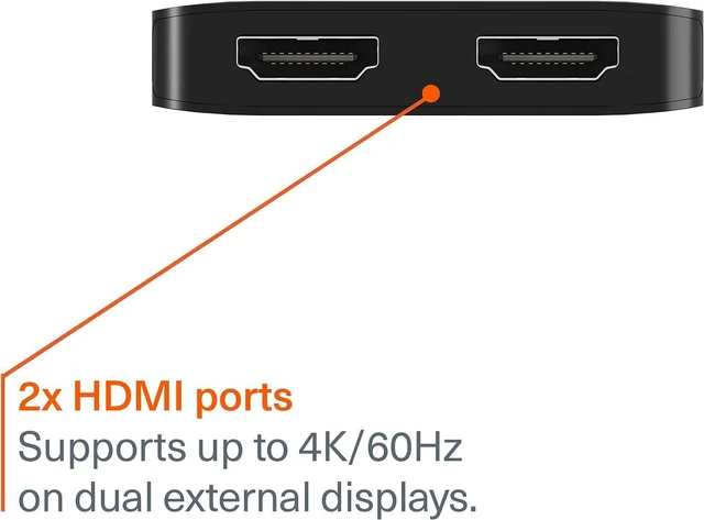 Alt view image 3 of 5 - 2-in-1 USB-C Hub (Dual HDMI)