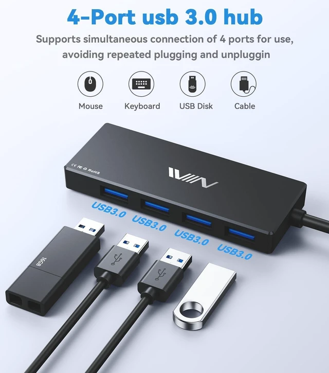 Alt view image 2 of 6 - USB 3.0 Hub,4 Port USB Splitter Extender Portable Adapter Multiport Data Hub for Laptop,Xbox, Flash Drive,HDD,Console,Camera,Keyborad,Mouse Windows,Mac OS PC,Not Designed to Charge Devices-Black