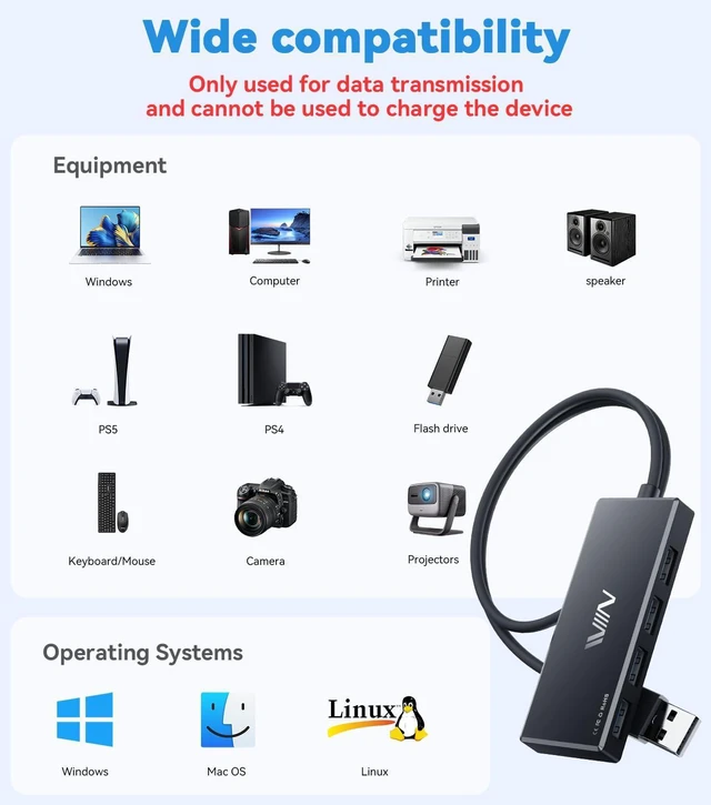 Alt view image 6 of 6 - USB 3.0 Hub,4 Port USB Splitter Extender Portable Adapter Multiport Data Hub for Laptop,Xbox, Flash Drive,HDD,Console,Camera,Keyborad,Mouse Windows,Mac OS PC,Not Designed to Charge Devices-Black