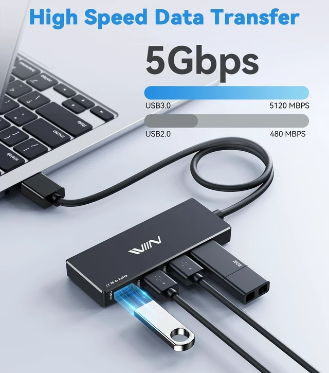 Alt view image 3 of 6 - USB 3.0 Hub,4 Port USB Splitter Extender Portable Adapter Multiport Data Hub for Laptop,Xbox, Flash Drive,HDD,Console,Camera,Keyborad,Mouse Windows,Mac OS PC,Not Designed to Charge Devices-Black