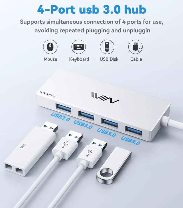 Alt view image 2 of 6 - USB 3.0 Hub,4 Port USB Splitter Extender Portable Adapter Multiport Data Hub for Laptop,Xbox, Flash Drive,HDD,Console,Camera,Keyborad,Mouse Windows,Mac OS PC,Not Designed to Charge Devices-White