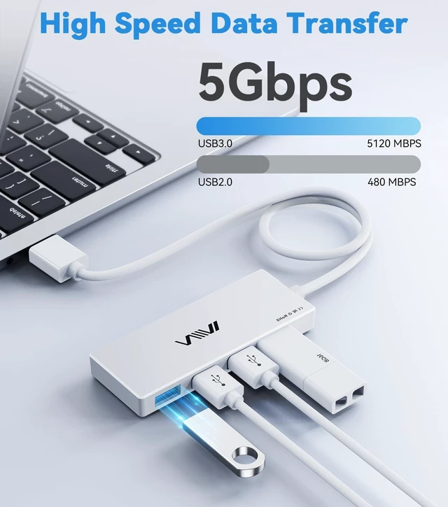 Alt view image 3 of 6 - USB 3.0 Hub,4 Port USB Splitter Extender Portable Adapter Multiport Data Hub for Laptop,Xbox, Flash Drive,HDD,Console,Camera,Keyborad,Mouse Windows,Mac OS PC,Not Designed to Charge Devices-White