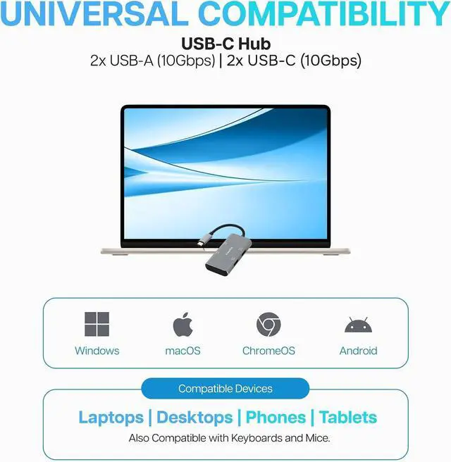 Alt view image 7 of 7 - VisionTek USB-C Hub - 2X USB-A, 2X USB-C for MacBook, Windows, Chromebook - Portable Bus Powered Adapter - 901539