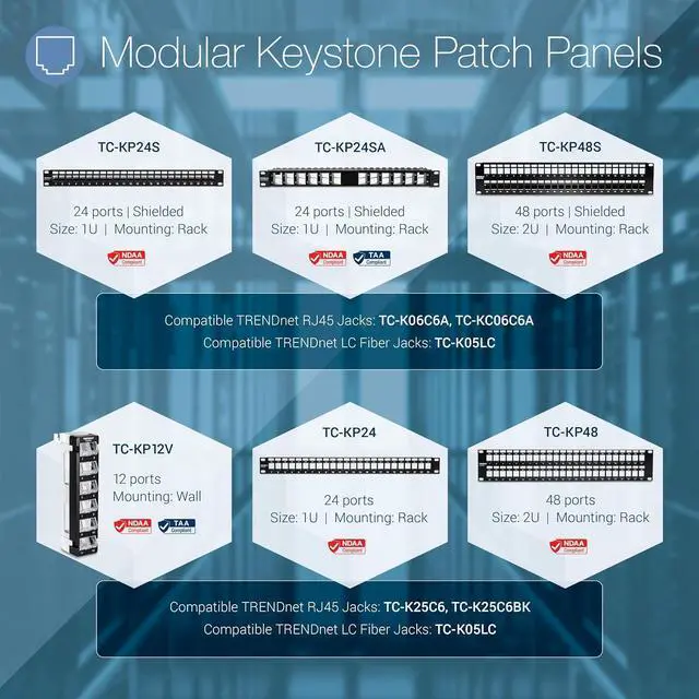 Alt view image 4 of 7 - TRENDnet 48-Port Blank Keystone Shielded 2U HD Patch Panel, TC-KP48S, Cat6A Cat6, Cat5e, Cat5, 2U 19 Metal Rackmount Design, Numbered Cable Management Bar, Fully Customizable with HD Keystone Jacks
