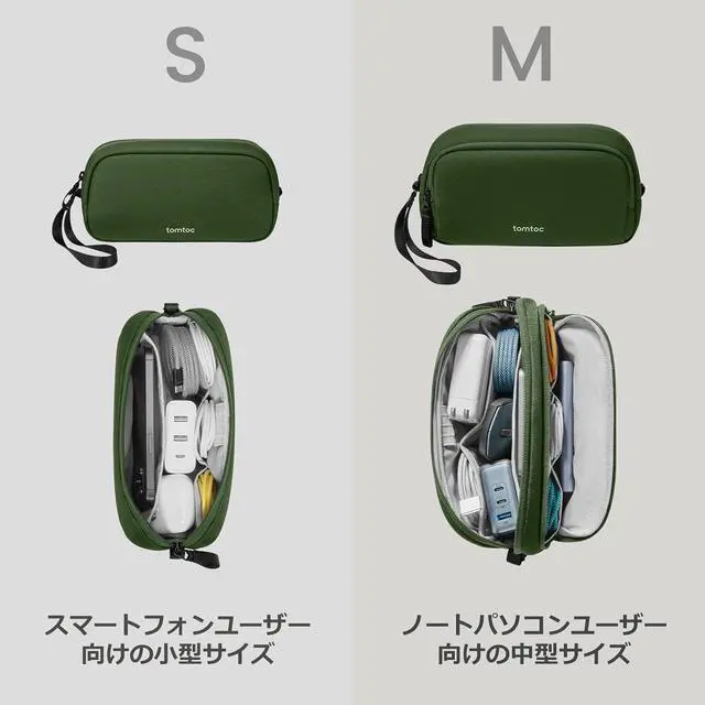 Alt view image 7 of 7 - T12 Portable Accessory Bag, green, M, Travel