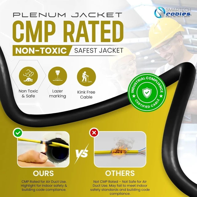 Alt view image 4 of 7 - Cat6 Plenum Cable 1000ft 100% Solid Pure Copper | 23AWG, UTP, 550MHz, PoE & POE+/++ Compatible | High-Speed 10Gbps Bulk Cat 6 Ethernet Cable 1000ft for Networking & Gaming