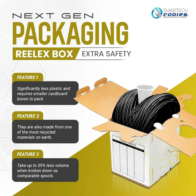 Alt view image 5 of 7 - Cat6 Plenum Cable 1000ft 100% Solid Pure Copper | 23AWG, UTP, 550MHz, PoE & POE+/++ Compatible | High-Speed 10Gbps Bulk Cat 6 Ethernet Cable 1000ft for Networking & Gaming