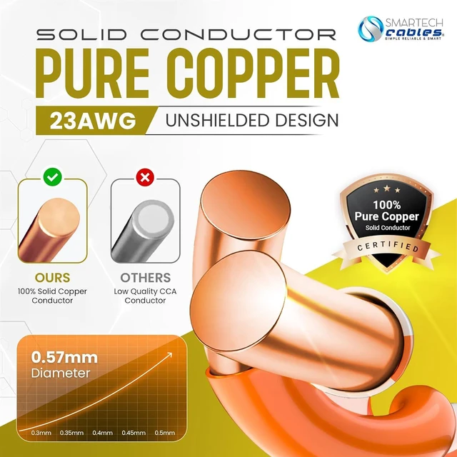 Alt view image 3 of 7 - Cat6 Plenum Cable 1000ft 100% Solid Pure Copper | 23AWG, UTP, 550MHz, PoE & POE+/++ Compatible | High-Speed 10Gbps Bulk Cat 6 Ethernet Cable 1000ft for Networking & Gaming