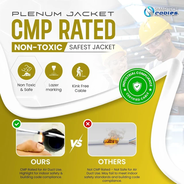 Alt view image 4 of 7 - CAT6 Plenum Cable 1000ft | 100% Pure Copper, 23AWG, 550MHz UTP, 4Pair (White)