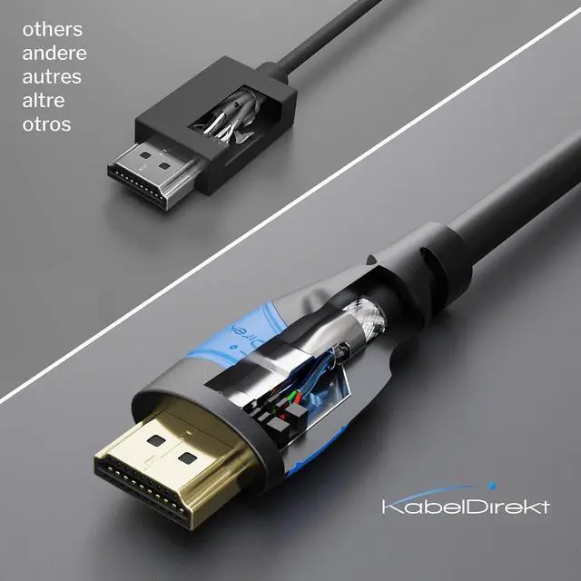 Alt view image 4 of 7 - KabelDirekt 4K HDMI Cable 65ft/20m & Longer HDMI Cables (20ft75ft) German-Engineered HDMI Cord Supports 4K@60Hz, UHD, HDR, ARC, Ethernet HDMI Cable for HDTV, PC, PS5, Xbox, Switch