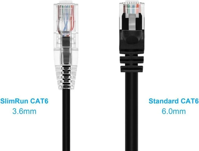 Alt view image 2 of 6 - Monoprice SlimRun Cat6 Ethernet Patch Cable - Network Internet Cord - RJ45, Stranded, 550Mhz, UTP, CMR, Riser Rated, Pure Bare Copper Wire, 28AWG, 20', Black