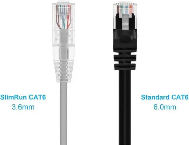 Alt view image 2 of 6 - Monoprice SlimRun Cat6 Ethernet Patch Cable - Network Internet Cord - RJ45, Stranded, 550Mhz, UTP, CMR, Riser Rated, Pure Bare Copper Wire, 28AWG, 7', Gray