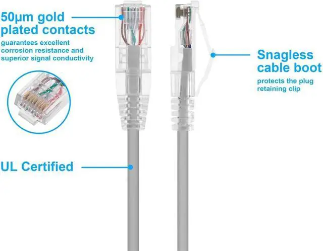 Alt view image 3 of 6 - Monoprice SlimRun Cat6 Ethernet Patch Cable - Network Internet Cord - RJ45, Stranded, 550Mhz, UTP, CMR, Riser Rated, Pure Bare Copper Wire, 28AWG, 7', Gray