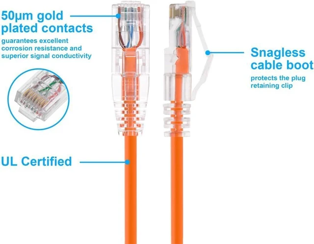 Alt view image 3 of 6 - Monoprice SlimRun Cat6 Ethernet Patch Cable - Network Internet Cord - RJ45, Stranded, 550Mhz, UTP, CMR, Riser Rated, Pure Bare Copper Wire, 28AWG, 3', Orange