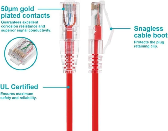Alt view image 3 of 6 - Monoprice SlimRun Cat6 Ethernet Patch Cable - Network Internet Cord - RJ45, Stranded, 550Mhz, UTP, CMR, Riser Rated, Pure Bare Copper Wire, 28AWG, 1', Red