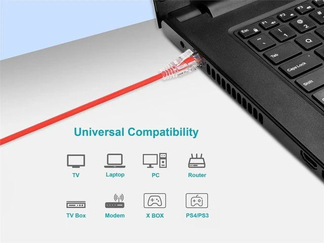 Alt view image 6 of 6 - Monoprice SlimRun Cat6 Ethernet Patch Cable - Network Internet Cord - RJ45, Stranded, 550Mhz, UTP, CMR, Riser Rated, Pure Bare Copper Wire, 28AWG, 1', Red