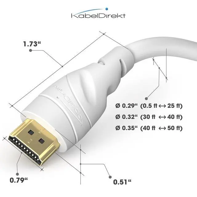 Alt view image 4 of 7 - KabelDirekt 4K HDMI Cable 16ft/5m & Longer HDMI Cables (20ft75ft) German-Engineered HDMI Cord Supports 4K@60Hz, UHD, HDR, ARC, Ethernet HDMI Cable for HDTV, PC, PS5, Xbox, Switch, White