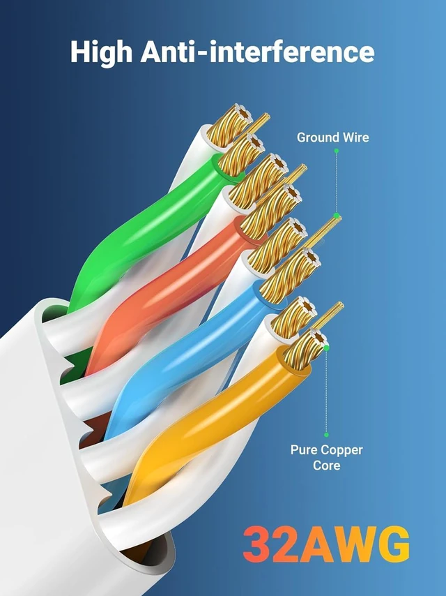 Alt view image 3 of 7 - UGREEN Ethernet Cable 98FT, Flat RJ45 LAN Gigabit CAT 6 Network Cable, Pure Copper Core High-Speed 1000Mbps for 250Mhz/s Patch Cord Internet Cable for PS5, PS4, Xbox One, Modem, Router