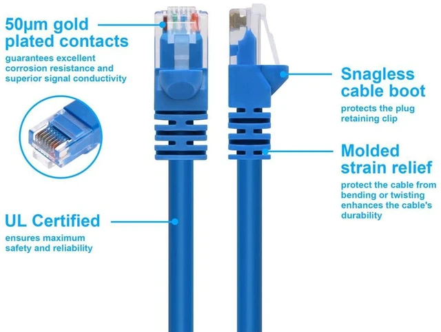 Alt view image 3 of 6 - Monoprice 102119 100-Feet 24AWG Cat6 550MHz UTP Ethernet Bare Copper Network Cable, Blue