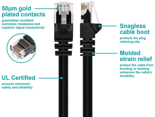 Alt view image 3 of 6 - Monoprice Cat6 Ethernet Patch Cable - Network Internet Cord - RJ45, Stranded, 550Mhz, UTP, Pure Bare Copper Wire, 24AWG, 100ft, Black