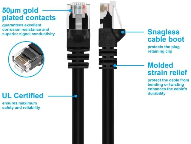 Alt view image 3 of 6 - Monoprice 20-Feet 24AWG Cat6 550MHz UTP Ethernet Bare Copper Network Cable, Black (105008)