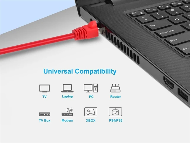 Alt view image 5 of 5 - Monoprice Cat6A Ethernet Patch Cable - Network Internet Cord - RJ45, 550Mhz, STP, Pure Bare Copper Wire, 10G, 26AWG, 7ft, Red