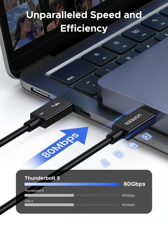 Alt view image 2 of 7 - UGREEN Thunderbolt 5 Cable 3FT 240 W USB C Charging Cable USB4 80Gbps Data Sync up to 120Gbps Bandwidth Boost and 16K/ Dual 8K Displays for iPhone 17, MacBook, Mac mini, Thunderbolt 4/3 Monitor