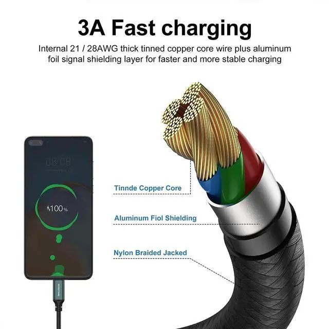 Alt view image 7 of 7 - USB Type-C Cable 5pack 6ft Fast Charging 3A Rapid Charger Quick Cord, Type C to A Cable 6 Foot Compatible Galaxy S10 S9 S8 Plus, Braided Fast Charging Cable for Note 10 9 8, LG V50 V40 G8 G7(Green)
