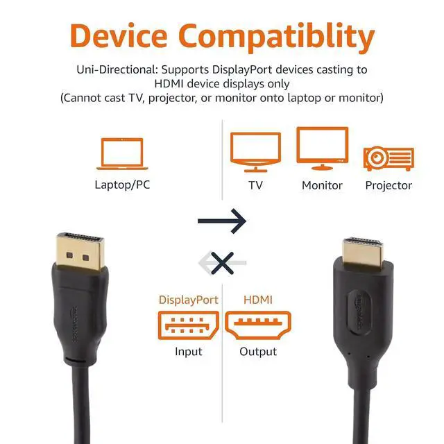 Alt view image 3 of 6 - Amazon Basics Uni-Directional DisplayPort to HDMI Display Cable 4K@30Hz - 10 Feet, 5-Pack