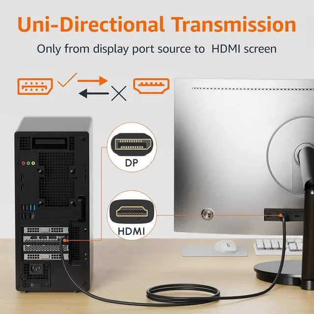 Alt view image 5 of 6 - Amazon Basics Uni-Directional DisplayPort to HDMI Display Cable 4K@30Hz - 10 Feet, 5-Pack