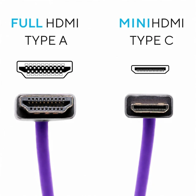 Alt view image 2 of 5 - KONDOR BLUE x Gerald Undone | Mini HDMI to Full HDMI Cable 12" -24" Braided Coiled | 4K 60Hz, 18Gbps, HDR, 3D Video & Nylon Braided with Reinforced connectors | Purple