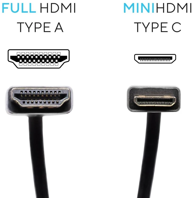 Alt view image 2 of 4 - KONDOR BLUE | Mini HDMI to Full HDMI Cable 12" -24" Braided Coiled | 4K 60Hz, 18Gbps, HDR, 3D Video & Nylon Braided with Reinforced connectors | Black