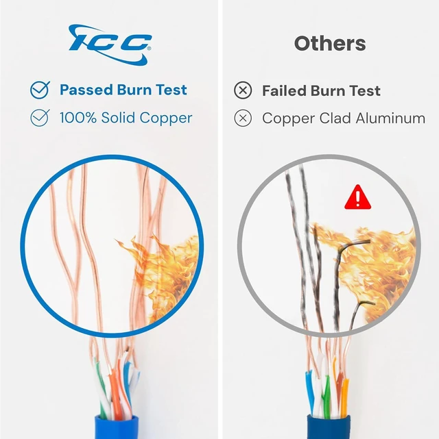 Alt view image 5 of 7 - 600MHz CAT6e Bulk Cable with 23 AWG UTP Solid Wires, CMR Jacket in a Pull Box, 1000 Feet - Blue
