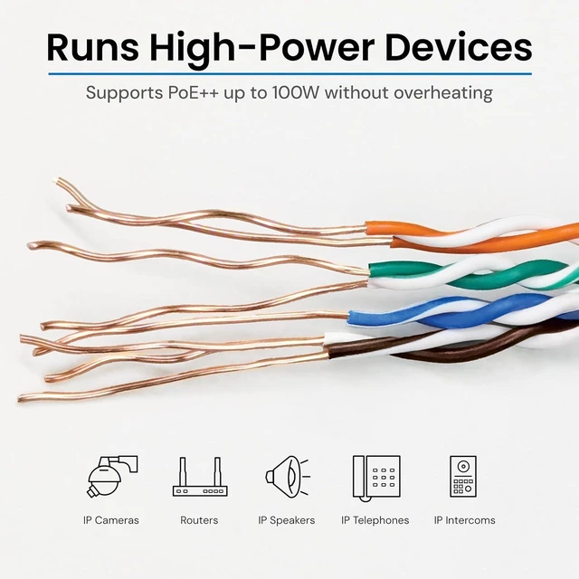 Alt view image 7 of 7 - 600MHz CAT6e Bulk Cable with 23 AWG UTP Solid Wires, CMR Jacket in a Pull Box, 1000 Feet - Blue