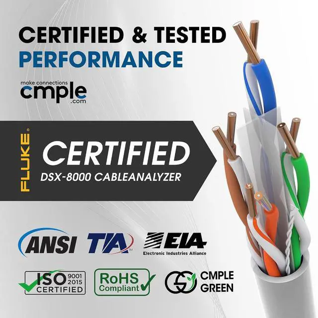 Alt view image 3 of 7 - Cmple - Cat6 Network (UTP), 23AWG Bulk LAN Ethernet Cable, CMR, Support 10 Gbps - 550 MHz, 1000 Feet, White