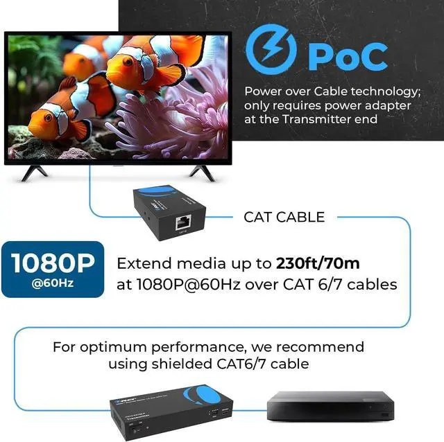 Alt view image 5 of 7 - OREI 1x4 HDMI Extender Splitter Multiple Over Single Cable CAT6/7 1080P with IR Remote EDID Management - Up to 165 Ft - Loop Out - Low Latency - Full Support