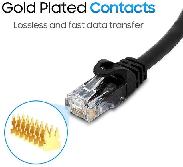 Alt view image 6 of 7 - Cmple - 5 Pack Cat6 Ethernet Cable 15 ft, High Speed Cat6 Internet Network Cord, Ethernet Patch Cables, Computer LAN Wire with Snagless RJ45 Connectors - Black